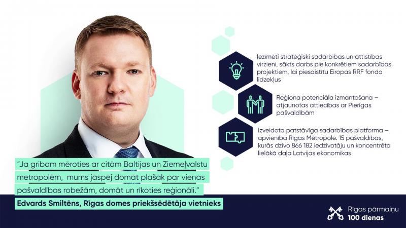 Rīgas domes priekšsēdētāja vietnieks Edvards Smiltēns