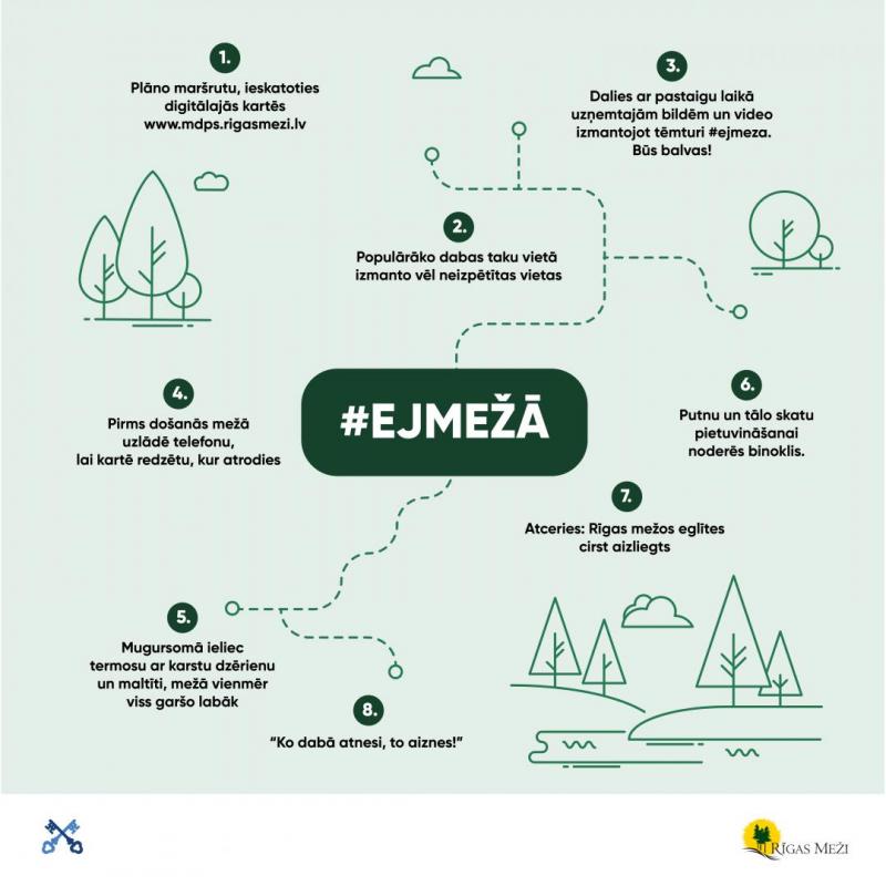 Izveidota digitāla karte pastaigām Rīgas mežos