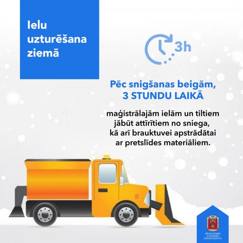 Ielu uzturēšana ziemā