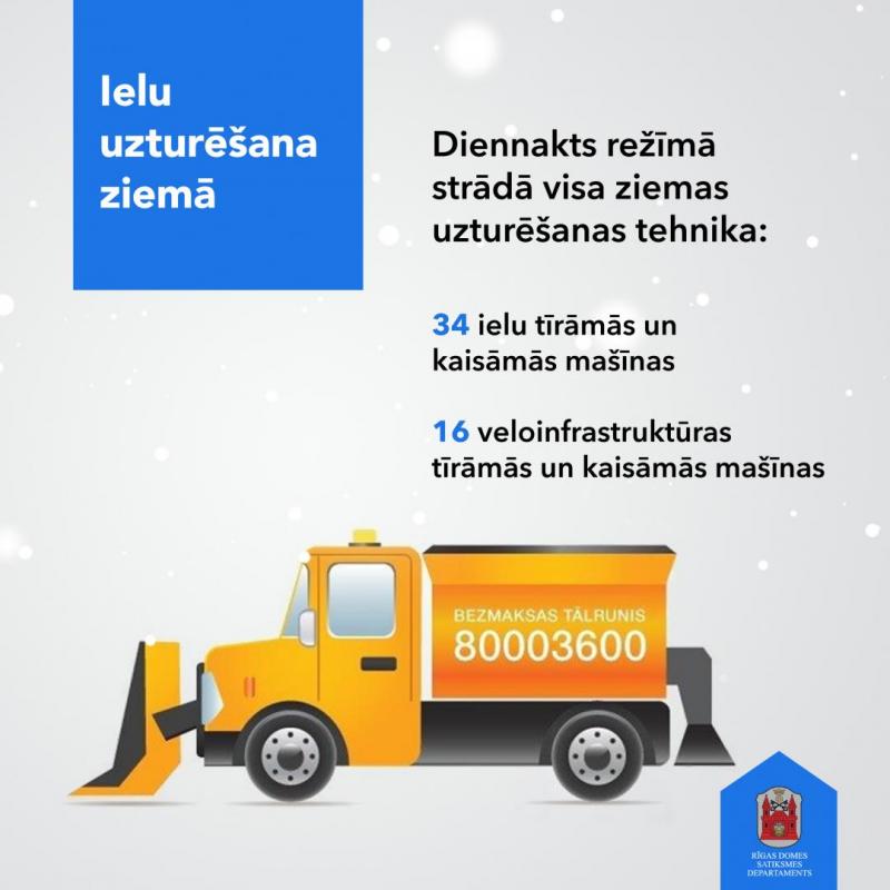 Ielu uzturēšana ziemā