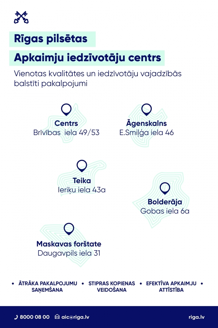 Plakāts ar Apkaimes centru adresēm