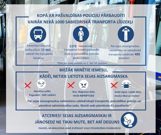 Informācija par veiktajām pārbaudēm sabiedriskajā transportā