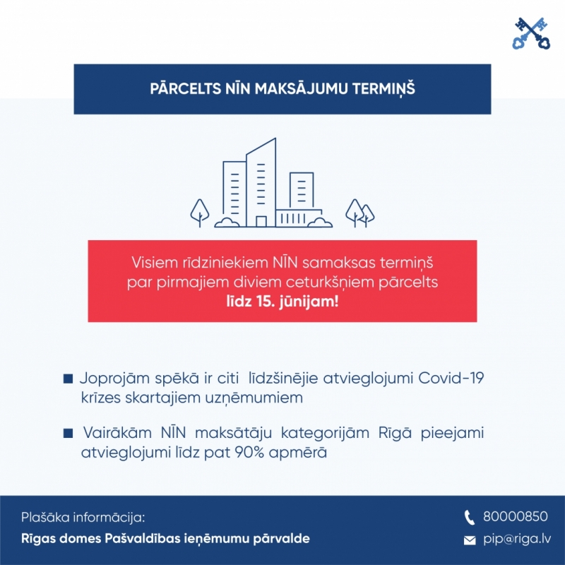 Infografika par nekustamā īpašuma nodokļa maksājuma termiņa pārcelšanu