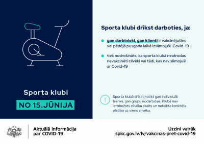 Sporta klubi