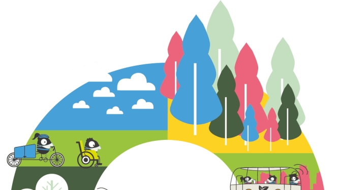 Eiropas mobilitātes nedēļa