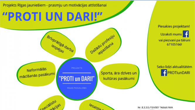 Projekts proti un dari