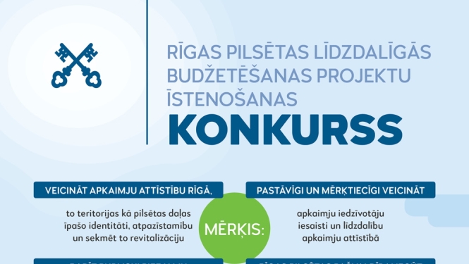Rīgas pilsētas līdzdalīgās budžetēšanas konkurss