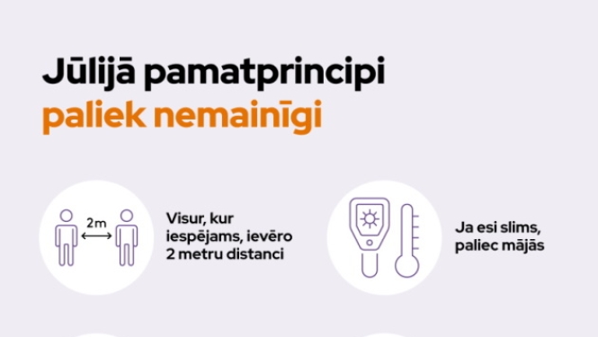 Jūlijā pamatprincipi paliek nemainīgi