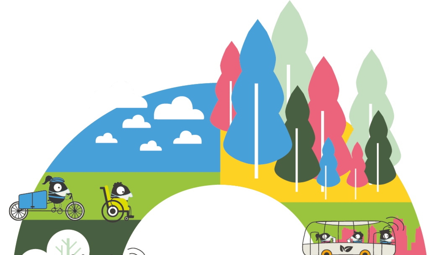 Eiropas mobilitātes nedēļa