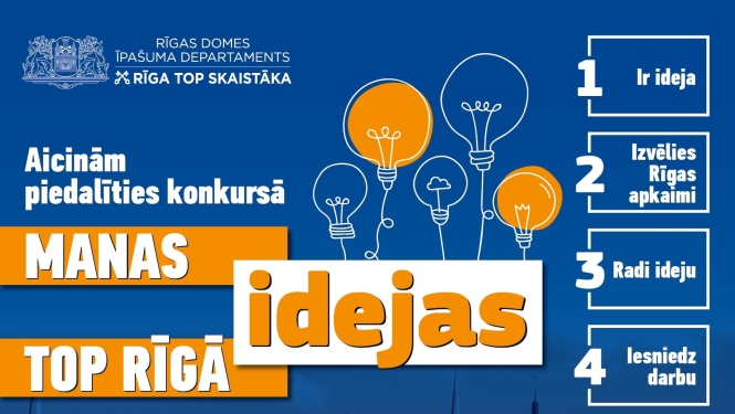 Manas idejas top Rīgā