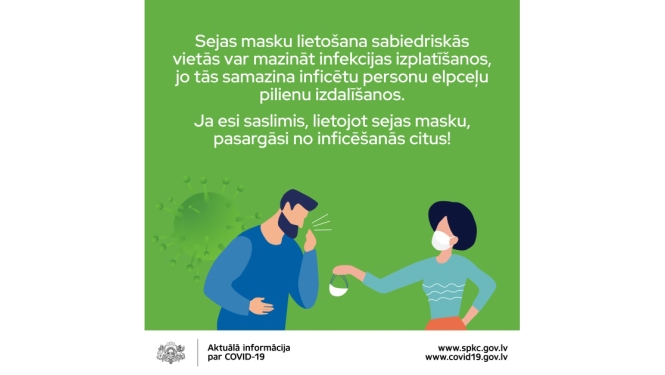 COVID-19 infografika