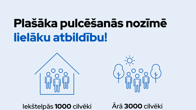 Pēc 17.augusta ievēro