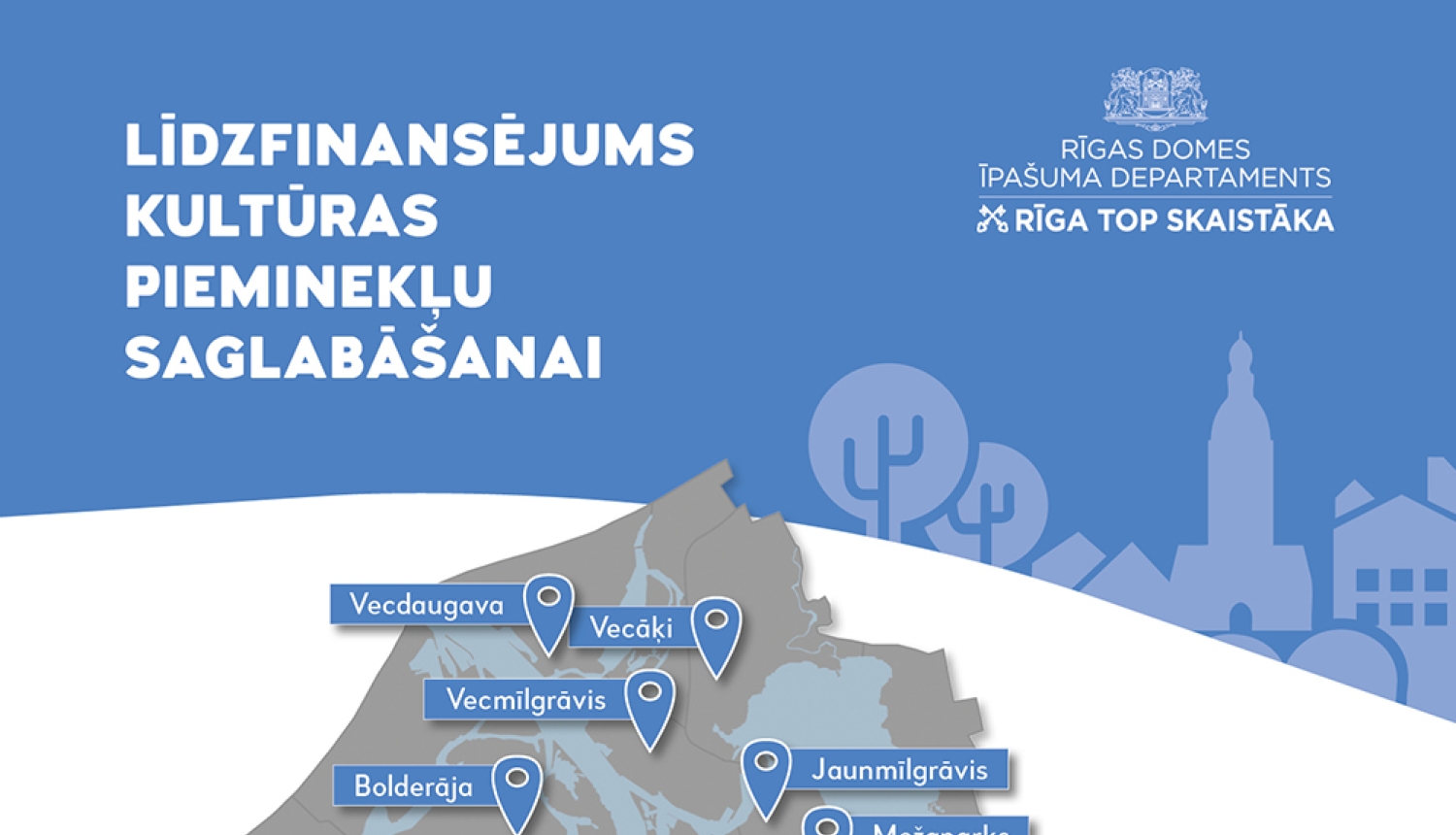 Rīgas pilsētas pašvaldības līdzfinansējums kultūrvēsturiskā būvmantojuma saglabāšanai 2021. gadā