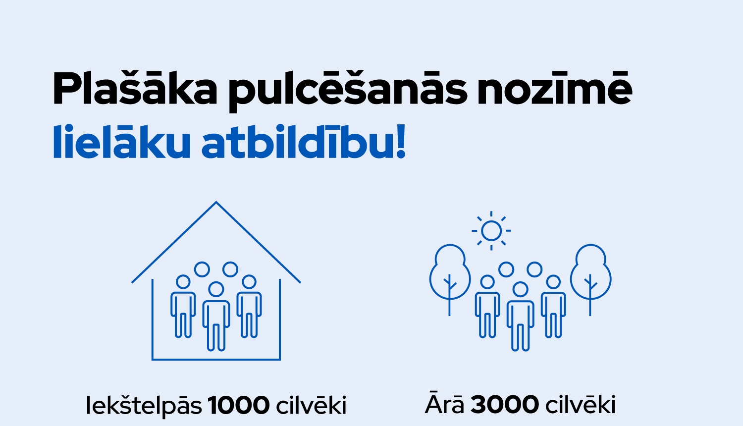 Pēc 17.augusta ievēro